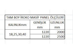 Tam Boy İroko Masif Panel